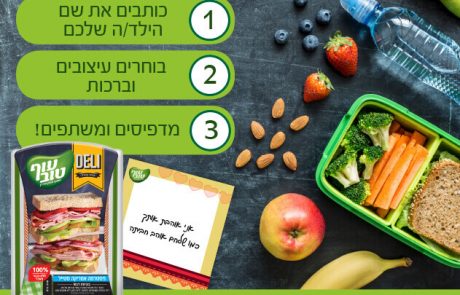 <span class="entry-title-primary">לקראת החזרה לבית הספר: עוף טוב משיקה אפליקציה שמאפשרת יצירת תוויות אישיות לכריכי הפסקת האוכל</span> <span class="entry-subtitle">ניתן להדפיס עליהן הקדשות אישיות והודעות מיוחדות לילדים בימים הראשונים של בית הספר ובכלל</span>