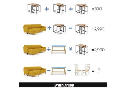 <span class="entry-title-primary">"שמרת הזורע" במשחק משעשע לכל המשפחה ברוח התקופה.</span> <span class="entry-subtitle">בואו ליהנות ואולי גם לזכות - פתרו את חידת הרהיטים ותוכלו לזכות ברהיט מתנה.</span>